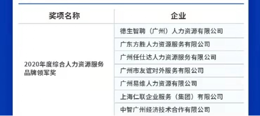 中智廣州公司榮獲“2020年度綜合人力資源服務(wù)品牌領(lǐng)軍獎(jiǎng)”